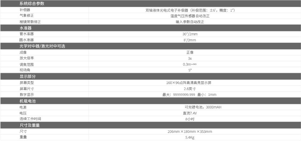 南方NTS-332R10免棱鏡工程型全站儀2.png